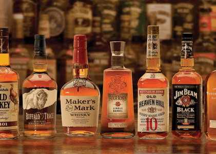 15 Bourbons for 2021